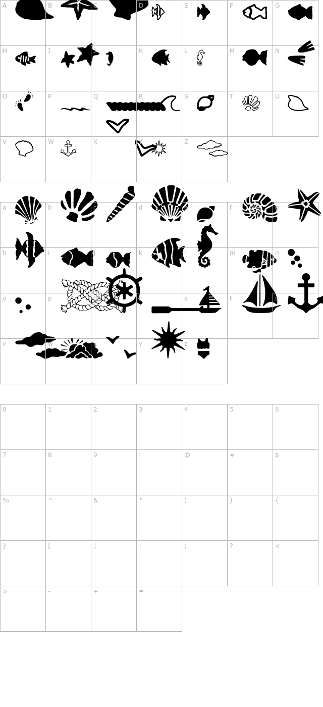 SC By The Sea character map