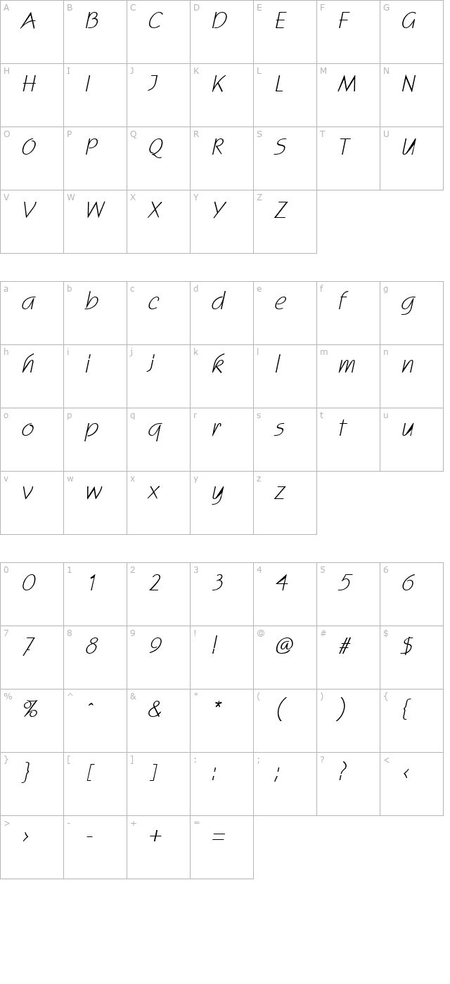Scogin Italic character map