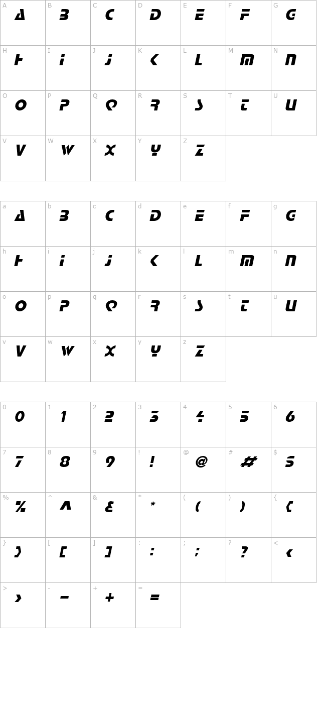 Scottsdale Italic character map