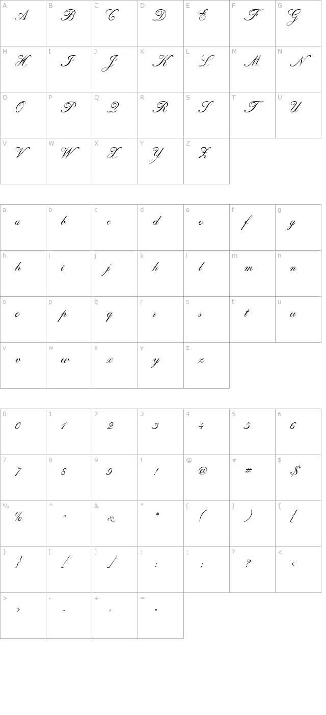 Script Italic character map