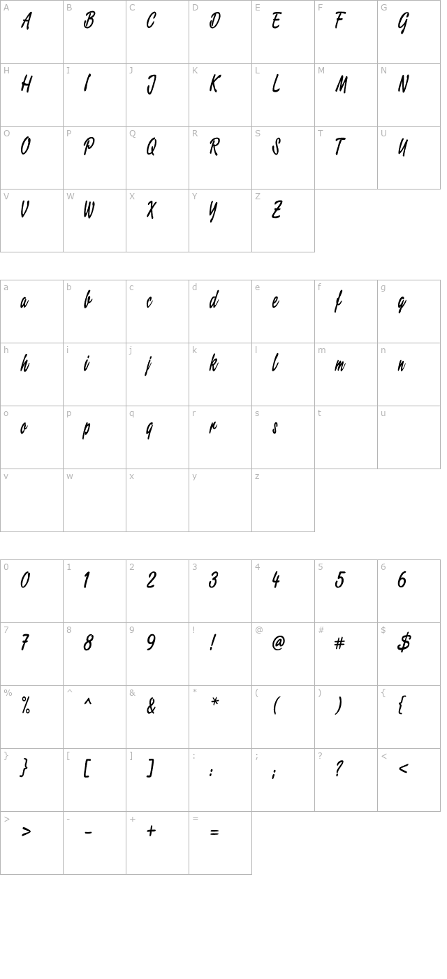 Script2 Condensed character map
