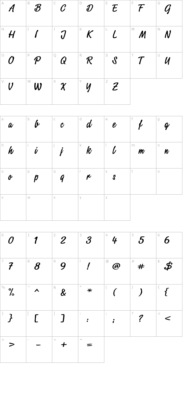 script2-extended character map