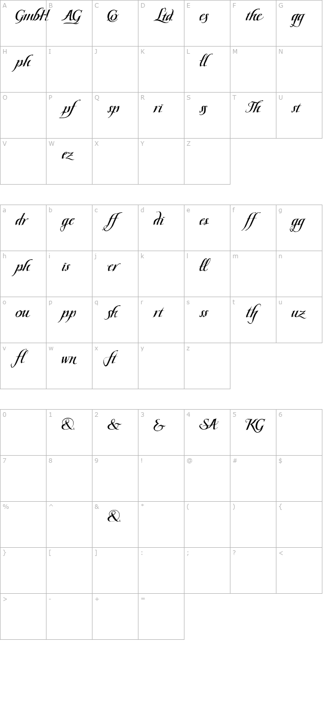 Scriptissimo Forte Ligature PDF character map