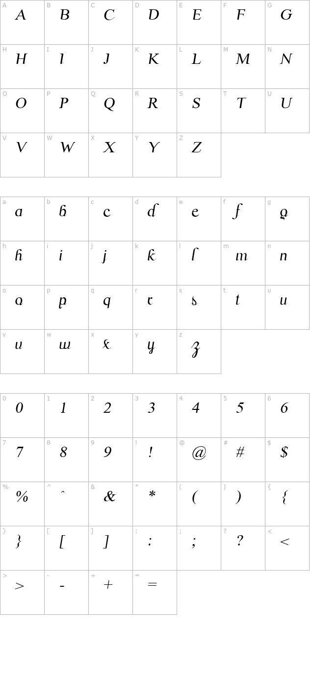 scrypticali-italic character map