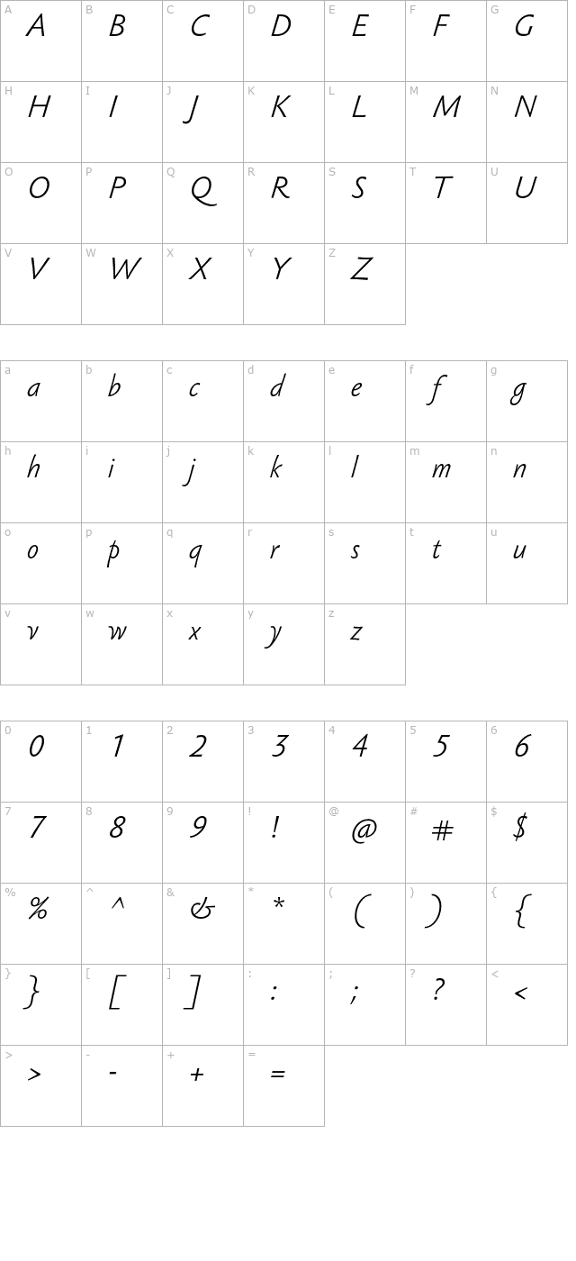 SebastianLightUCF-Italic character map