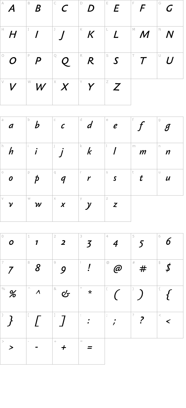 SebastianMedium-Italic character map