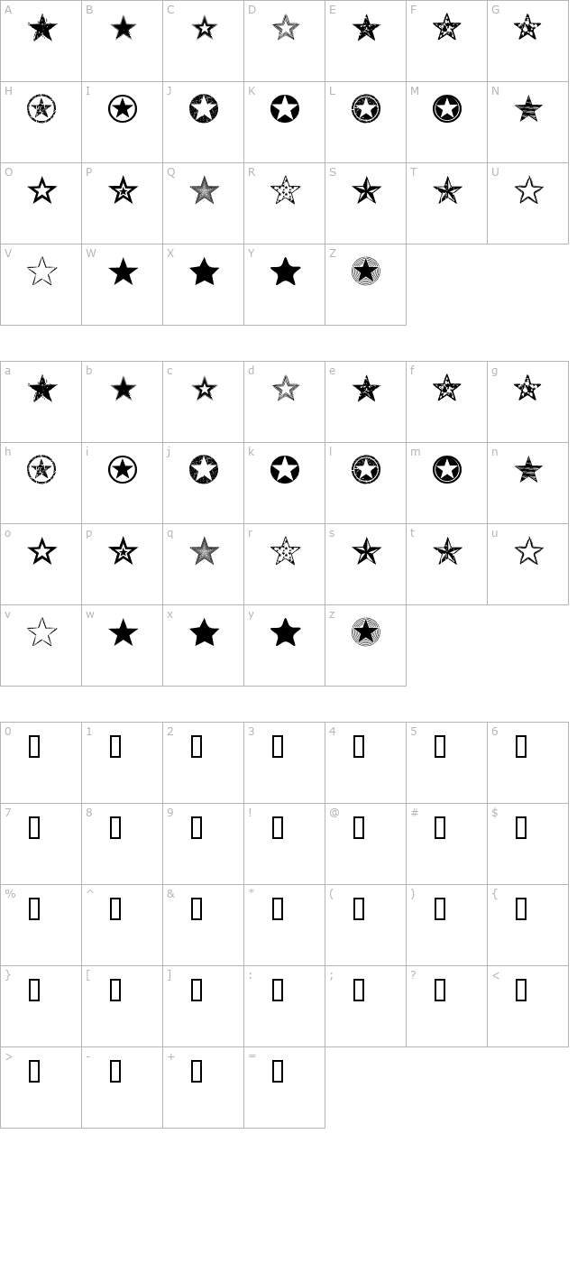 Seeing Stars character map