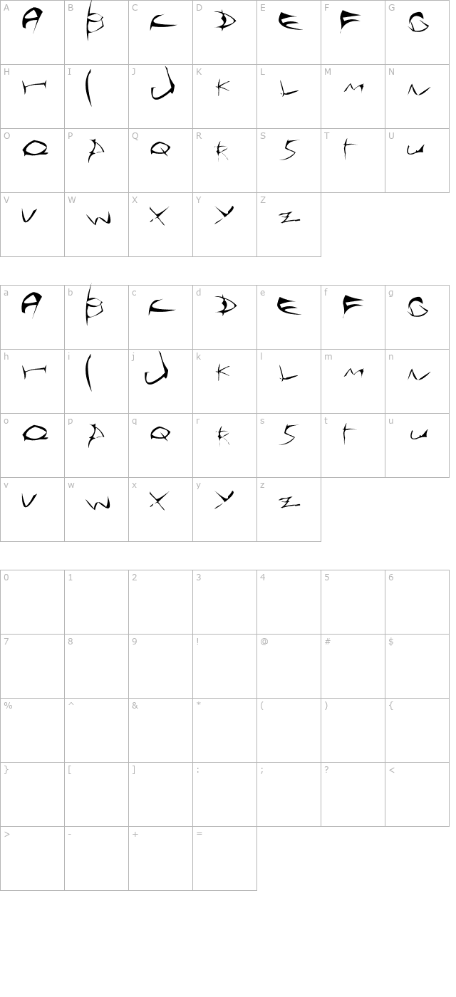 Sehnsecht Font Made By AiR character map