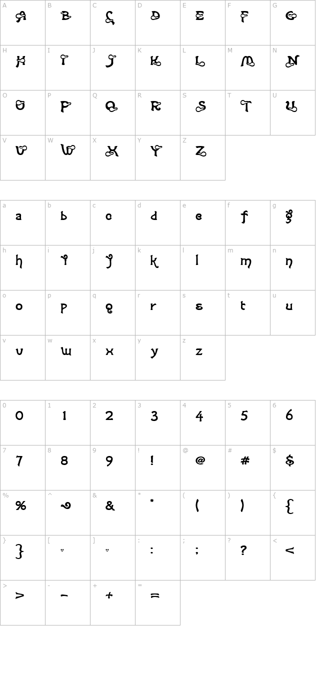 Sennin Alphabet character map