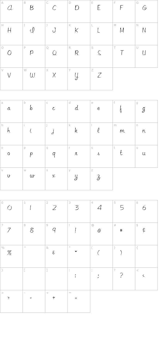 Septera Core Script character map