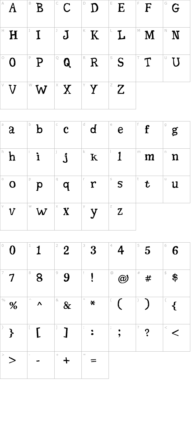 Seriffic Grunge character map