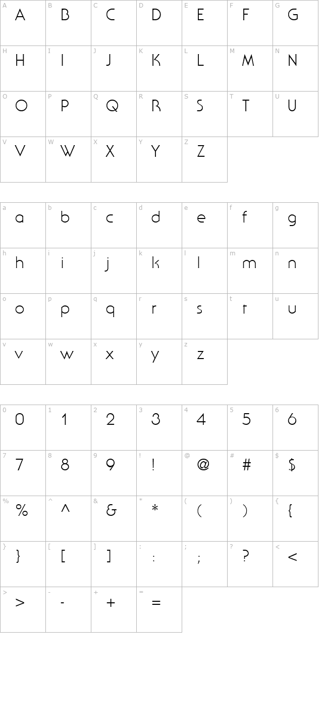 SerifGothic-Light character map