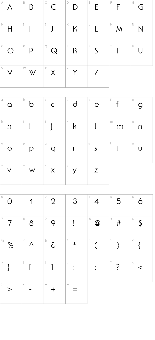 serifgothic character map