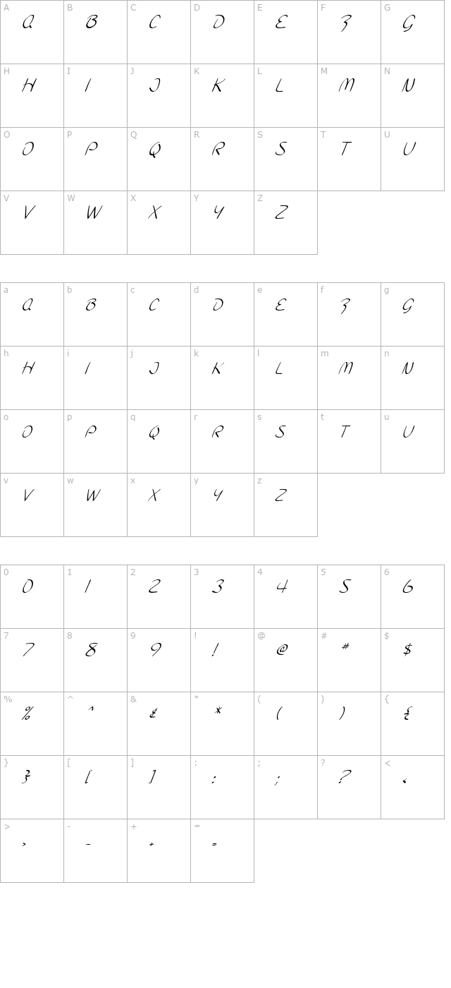 sf-burlington-script-sc-italic character map