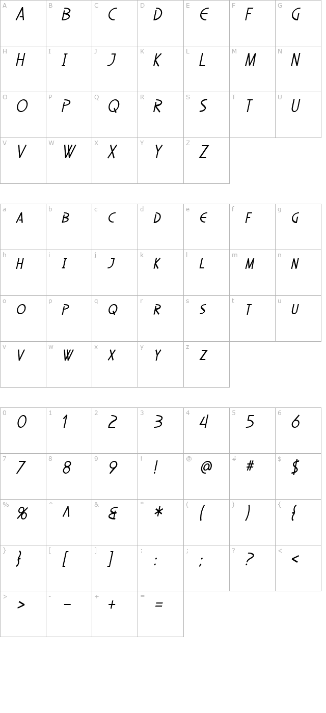 sf-diego-sans-condensed-oblique character map