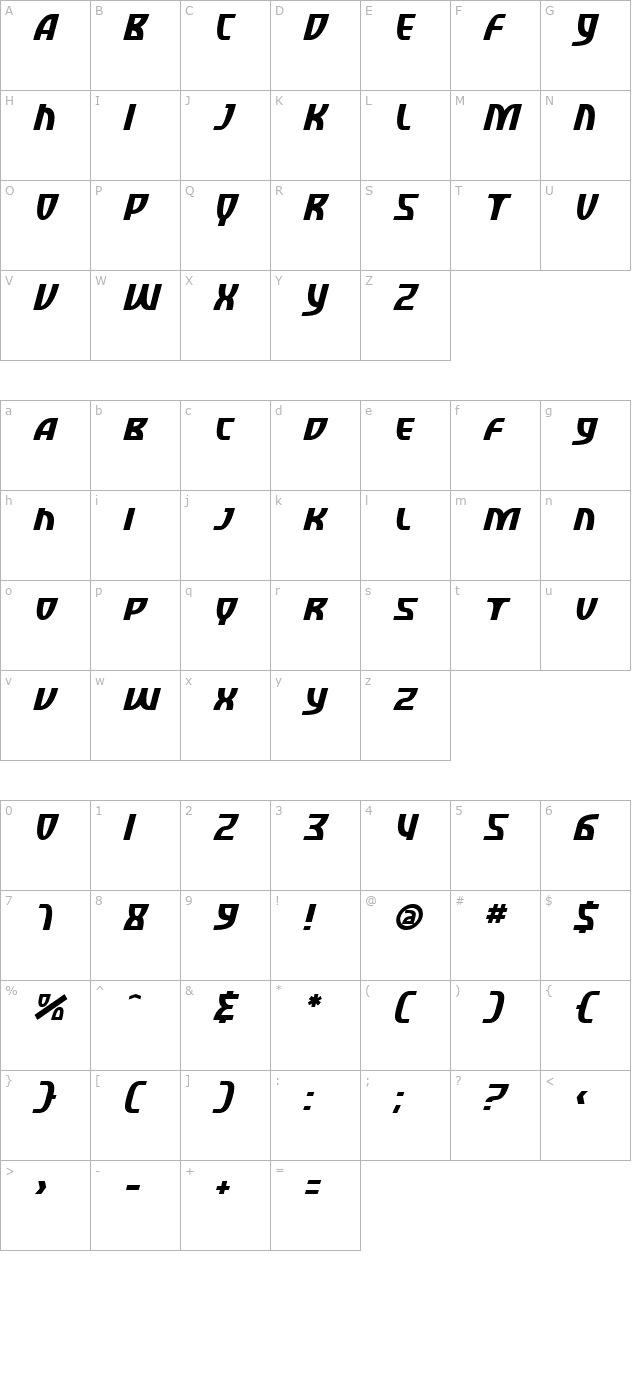 SF Retroesque SC Italic character map