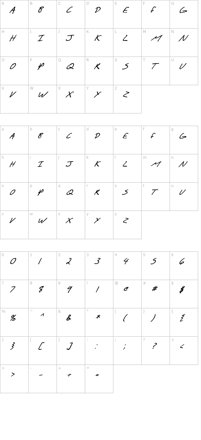 sf-scribbled-sans-sc-bold-italic character map