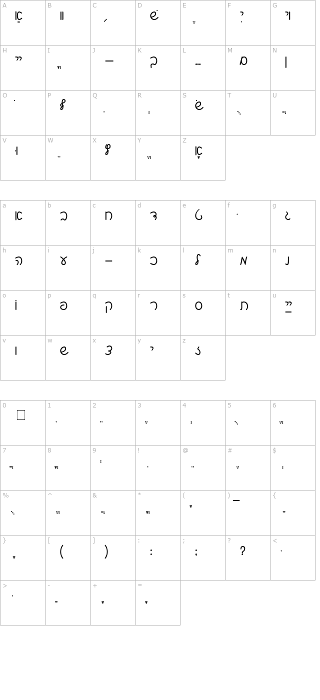 Shalom Script character map