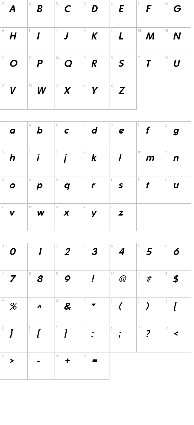 Sharnay Bold Italic character map