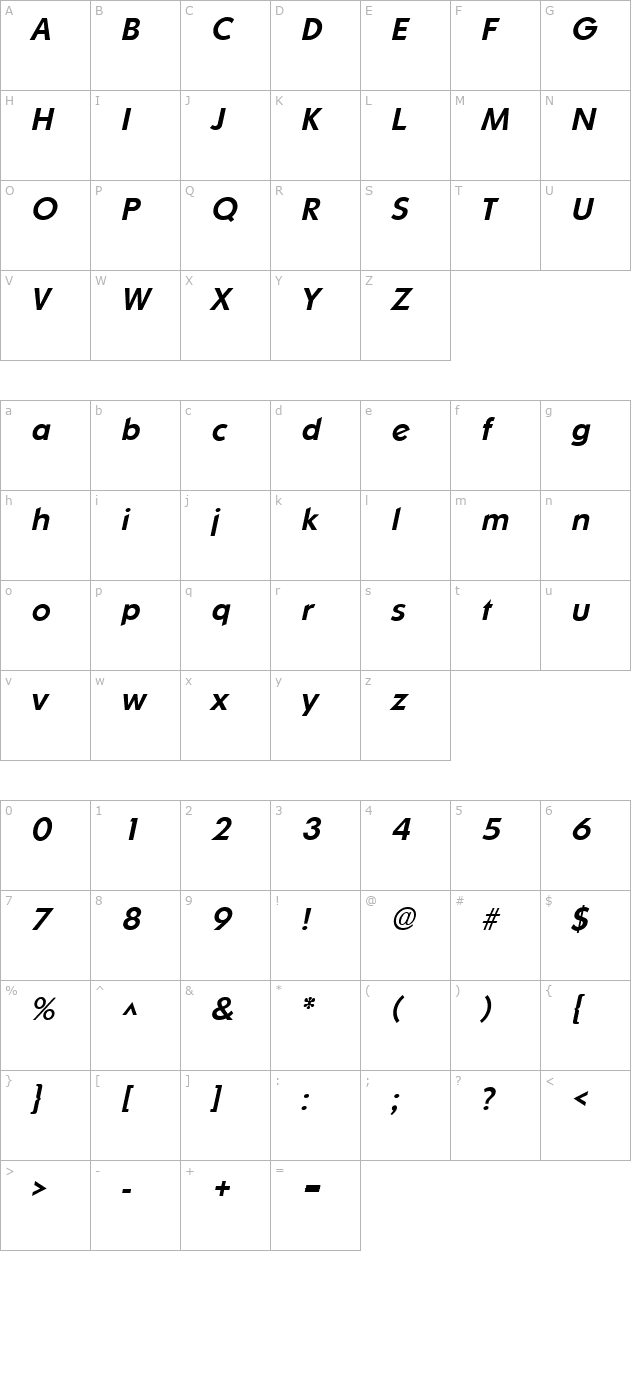 Sharnay BoldItalic character map