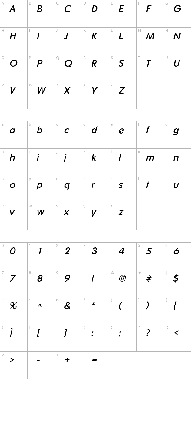 Sharnay Italic character map
