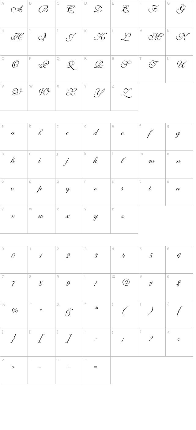 shloanak-script character map