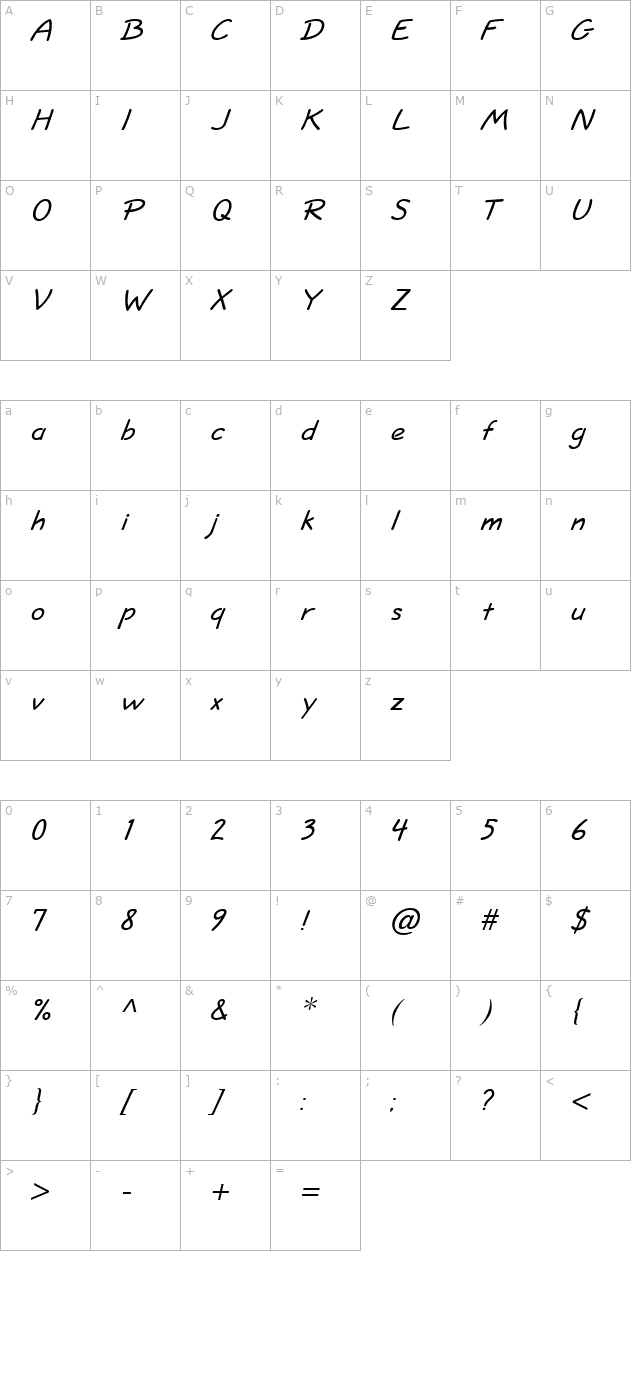 short-hand-italic character map