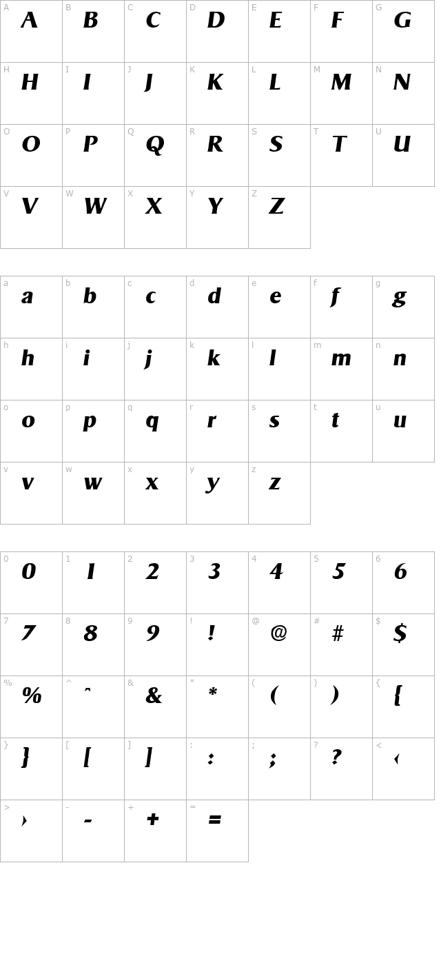 Sigvar-BoldIta character map