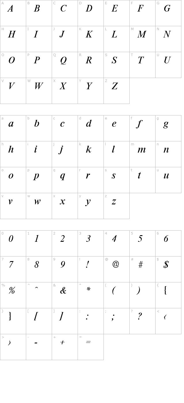 SimonBecker Italic character map
