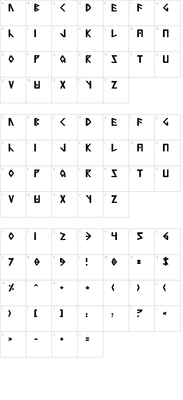 simple-runes-normal character map