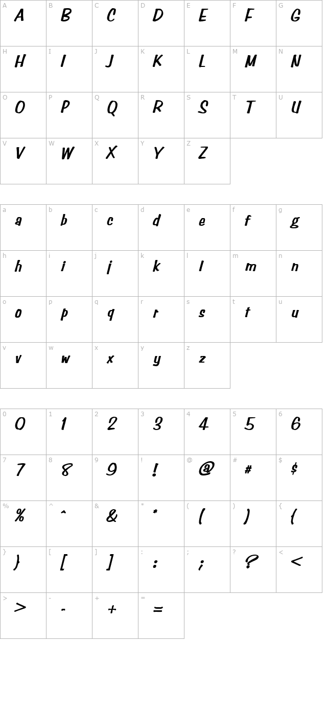 Simpson Heavy Italic character map