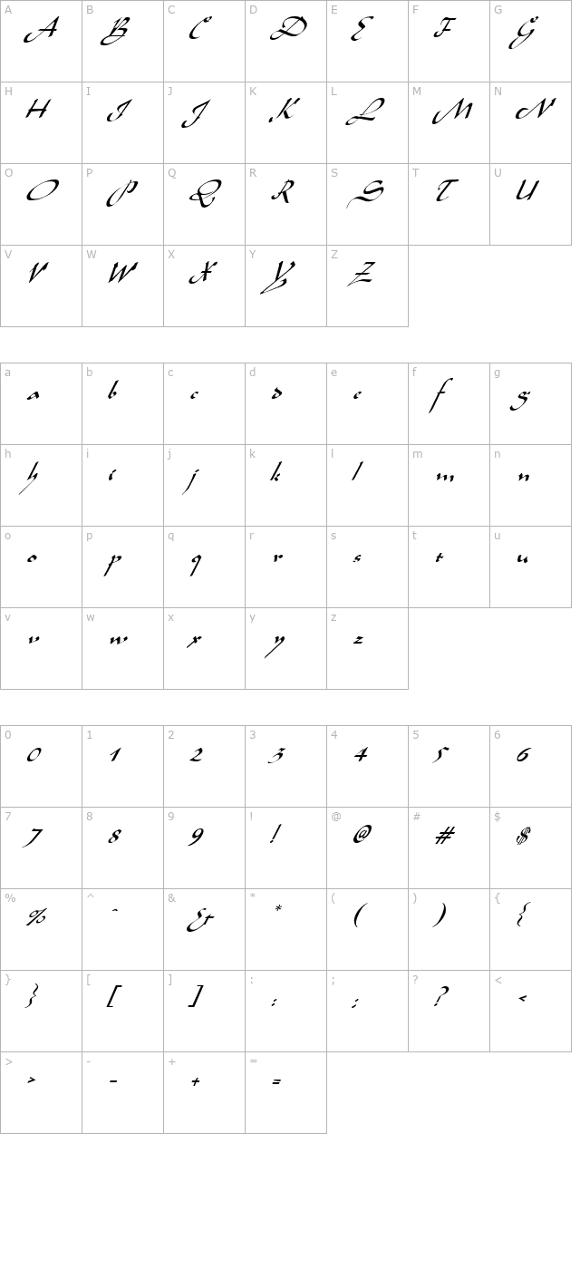 Sinbad Italic character map