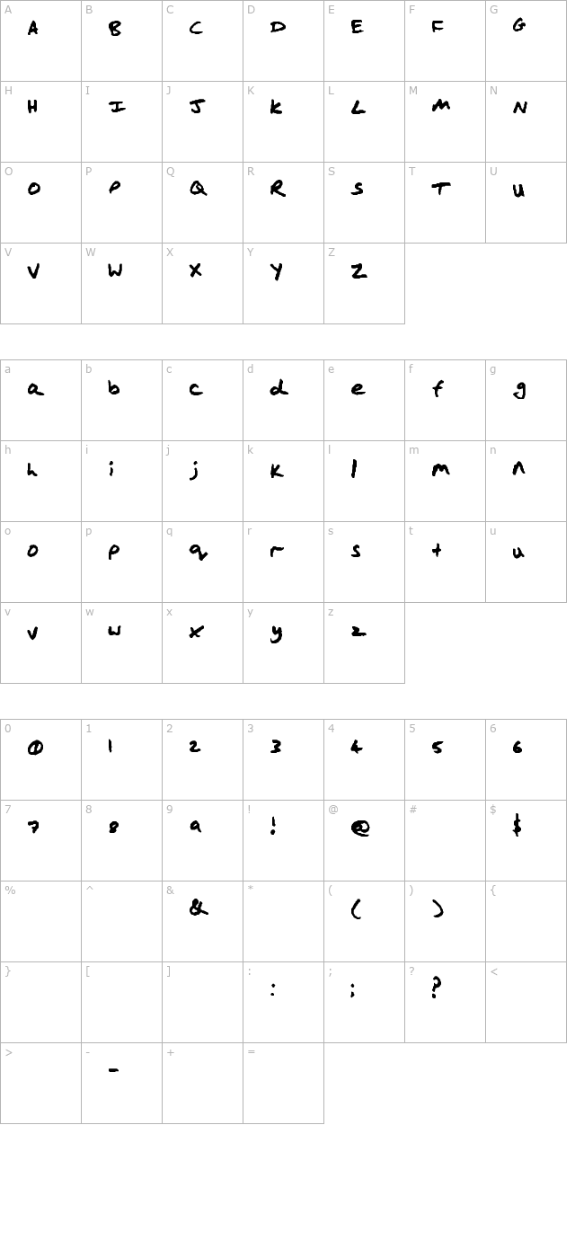 Sirimo Script 1 character map