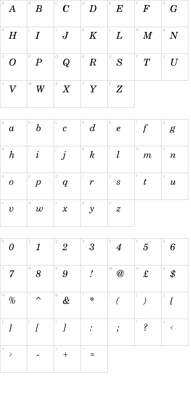 Skt Centurion Italic character map