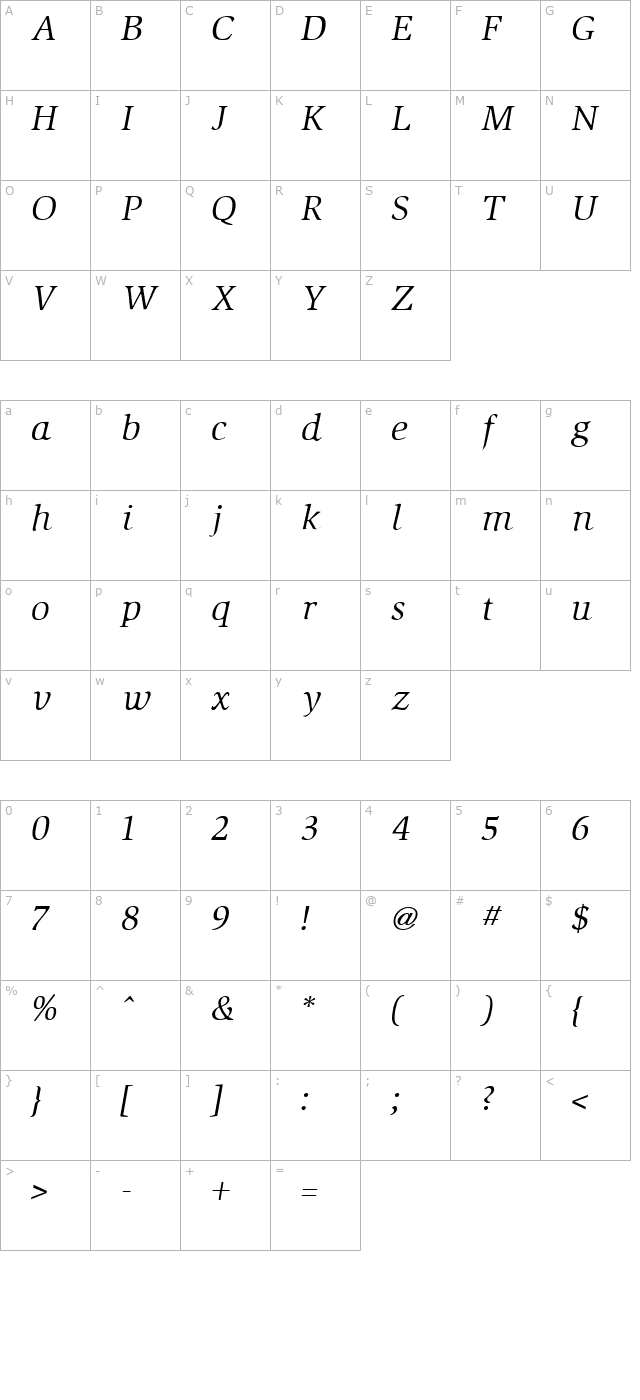 Slimbach Italic character map