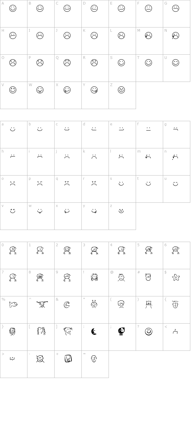SmileyFace character map