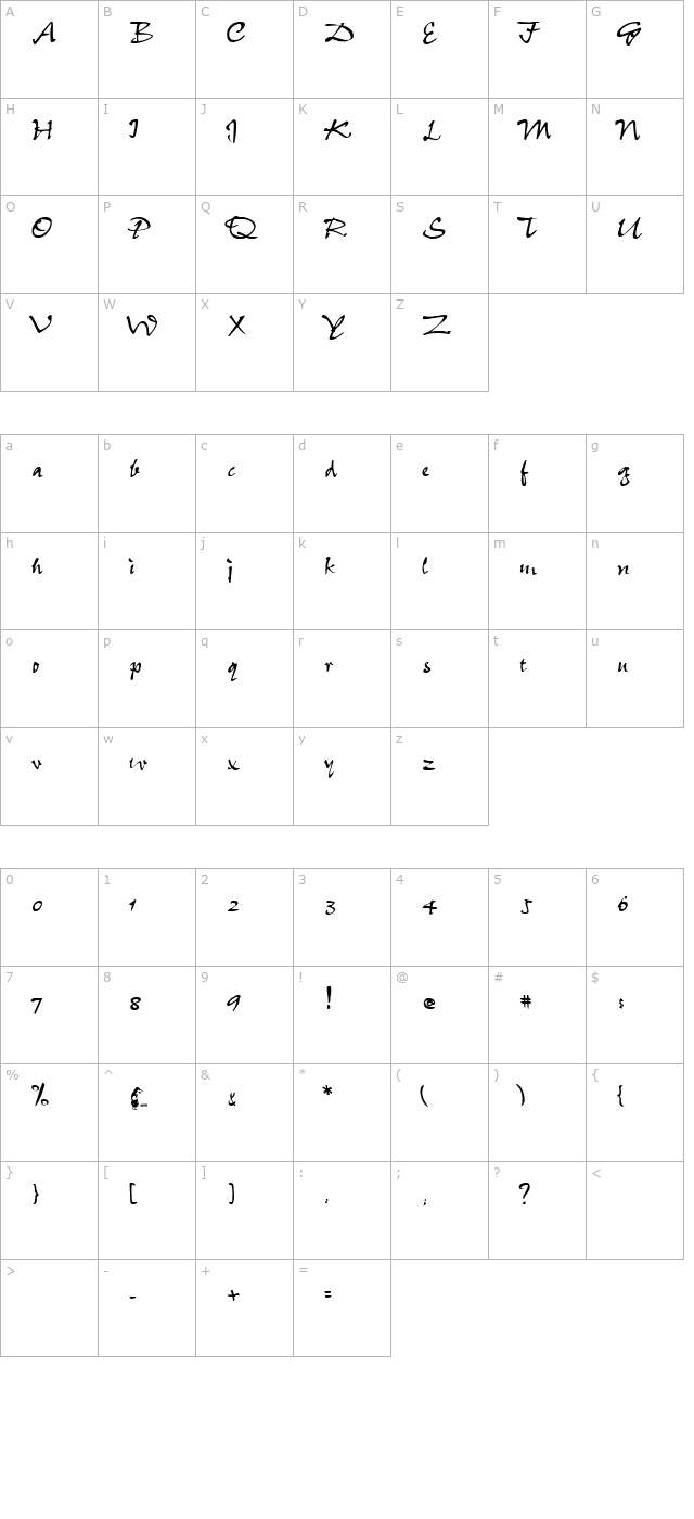 snaredrum-script-upright character map