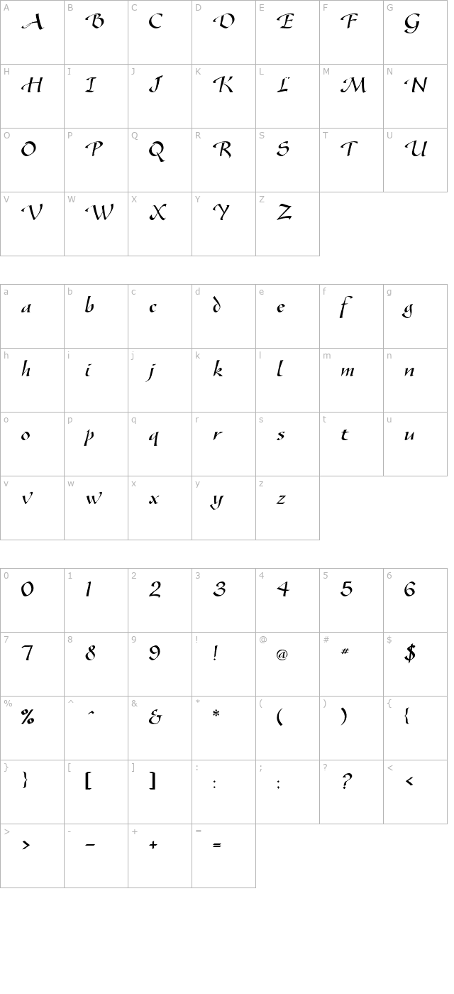 Sonyanna Script SSi character map