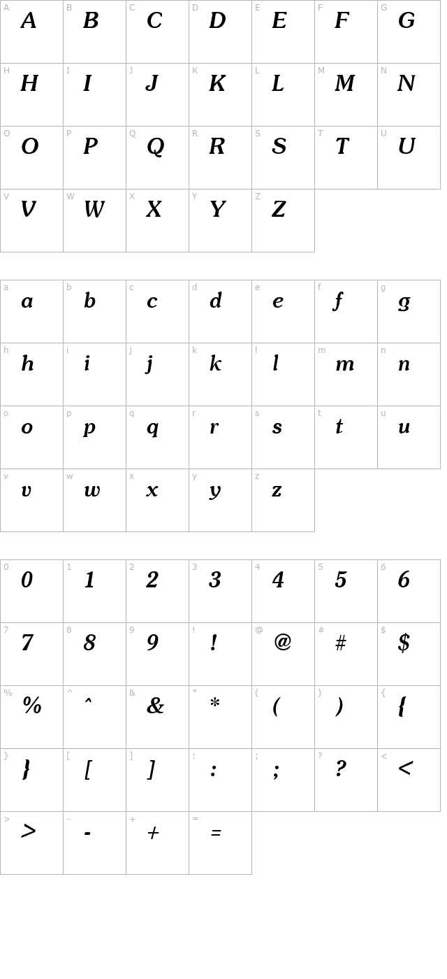 Soutane Bold Italic character map