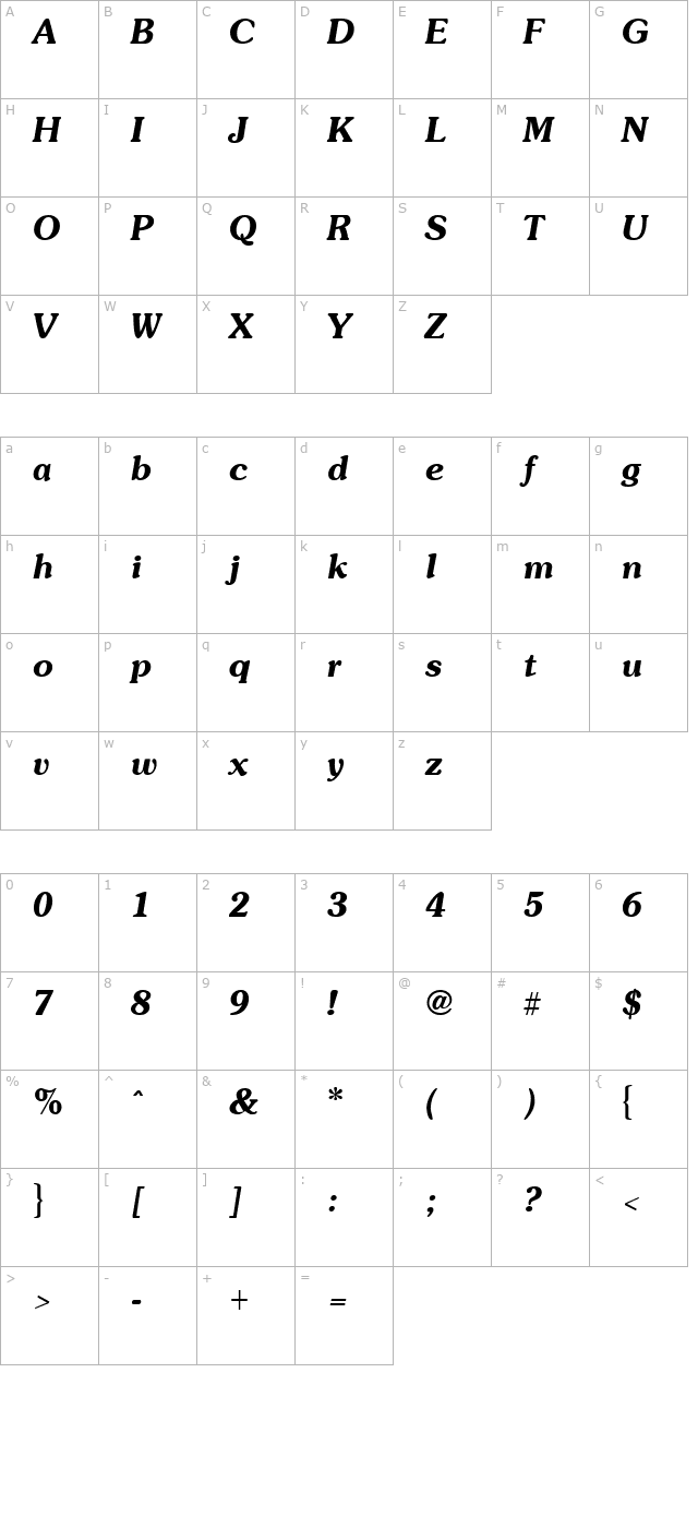 SoutaneExtrabold Italic character map
