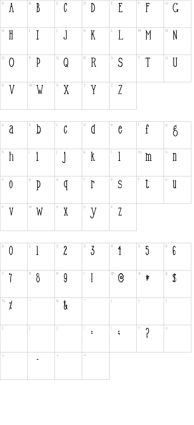 sp-tobytype character map