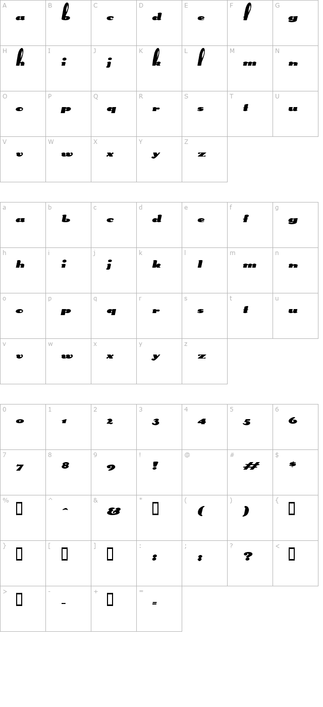 splittingharesextended-oblique character map