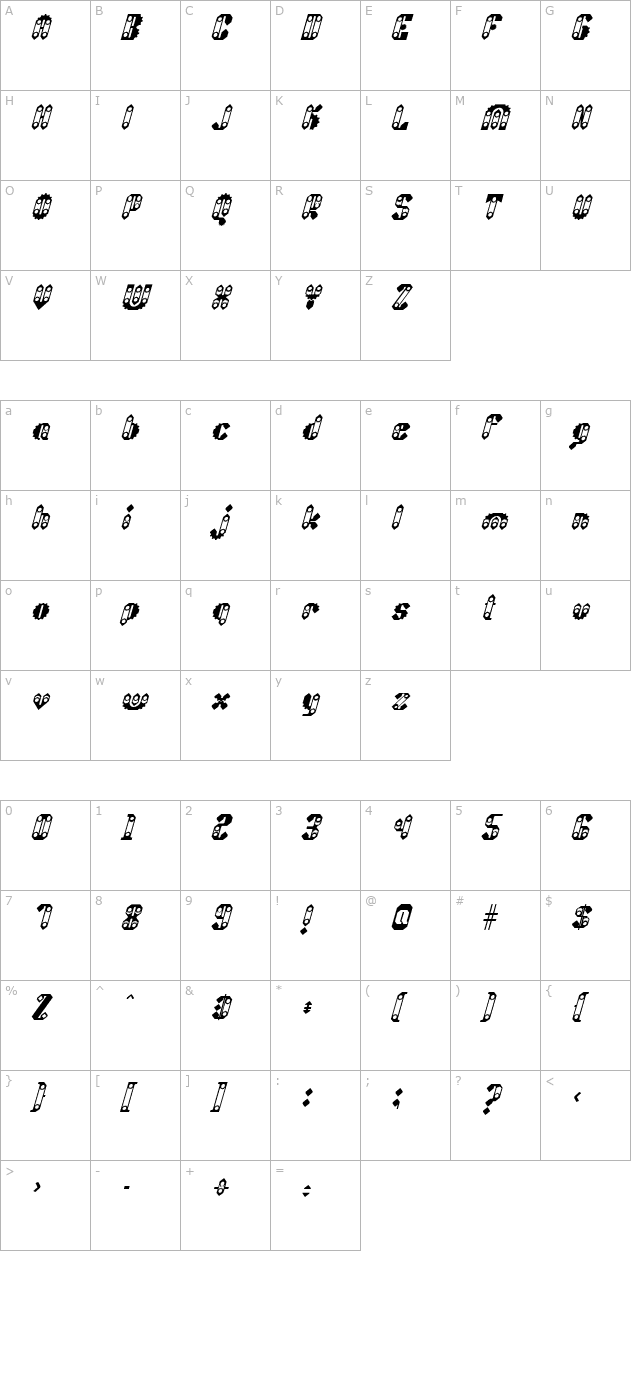 Sprokett Italic character map