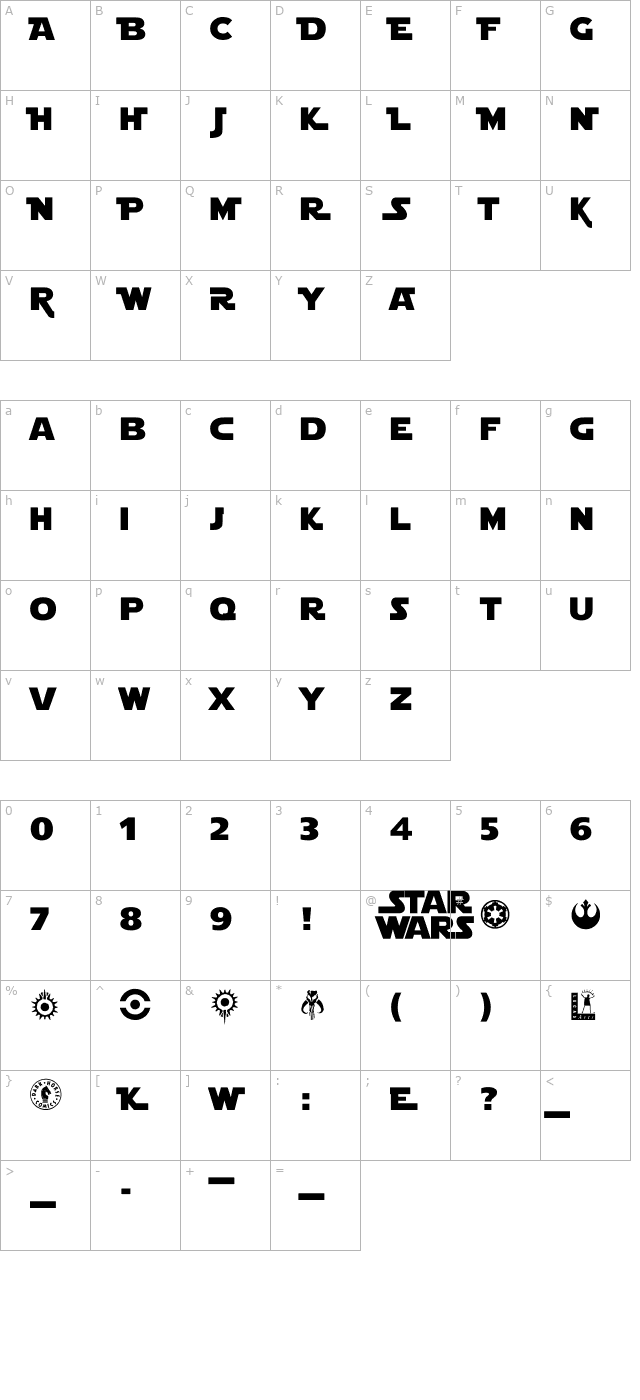 Star Jedi character map