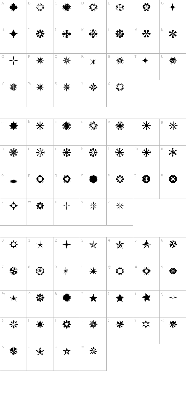 Stars1 character map