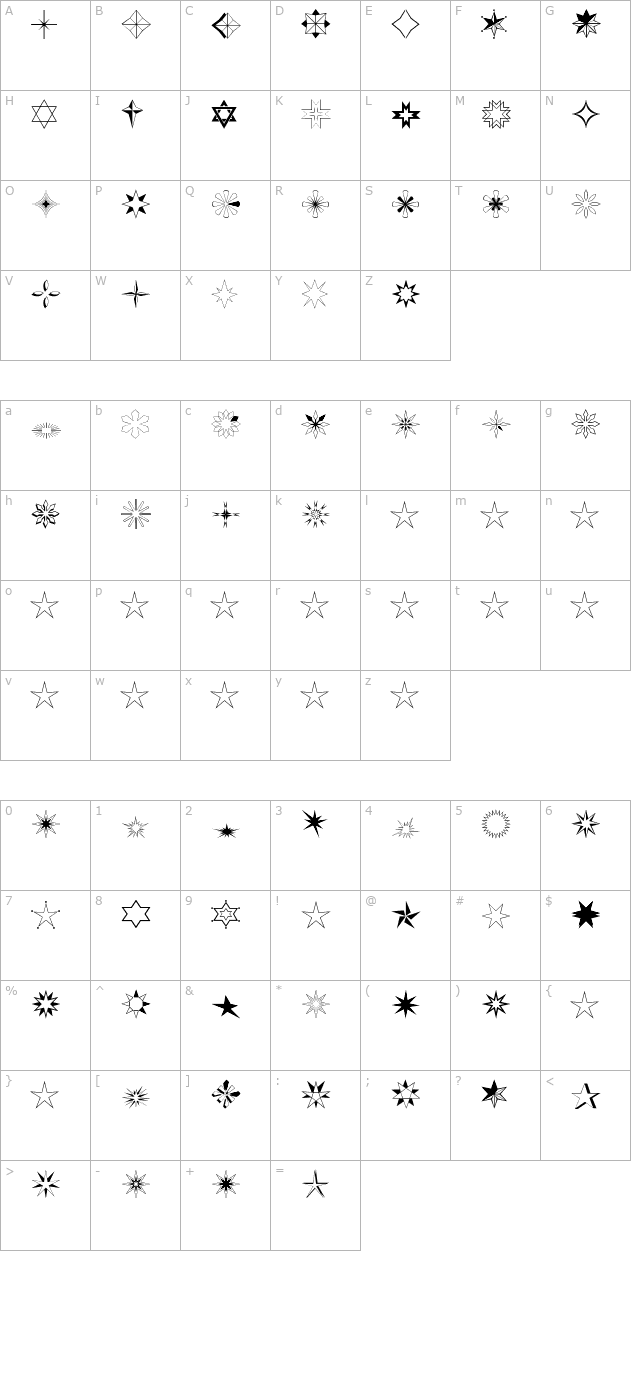 Stars2 character map