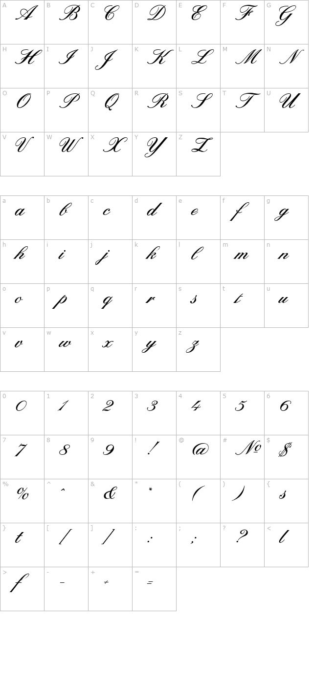 sterling-script character map