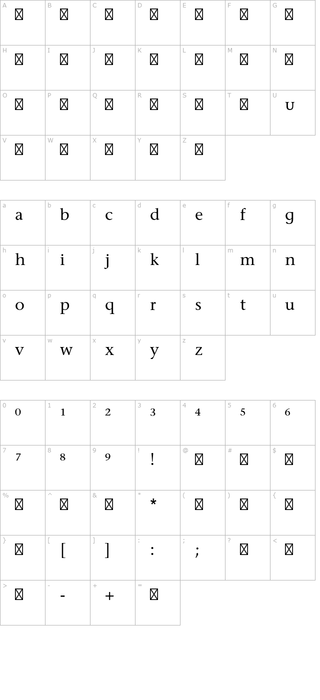 StoneSerifStd-Phonetic character map