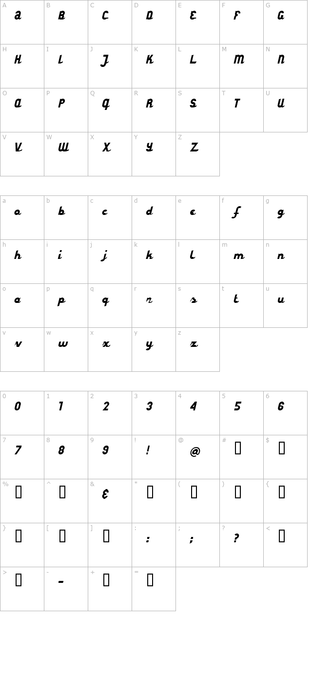 styroscript connected character map