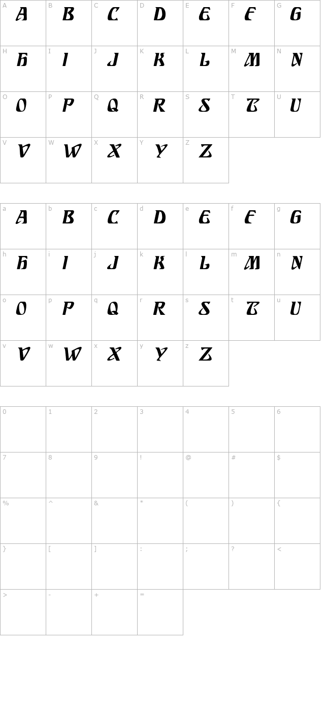 SundraDisplayCaps Bold Italic character map